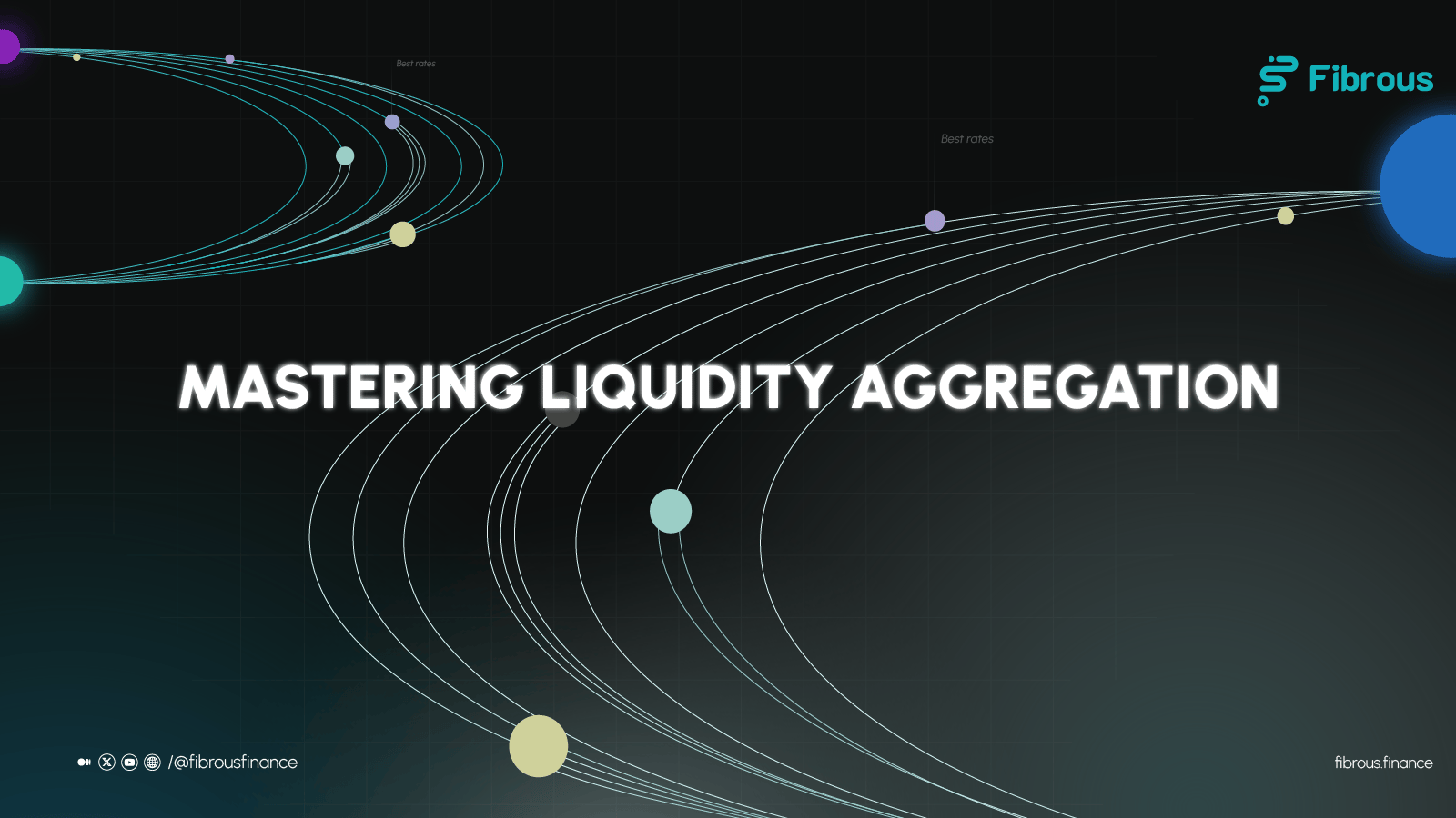Mastering Liquidity Aggregation